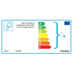 EGLO Canove Caged Exterior Wall Light -NEBO Store 12881609 1674843702079235